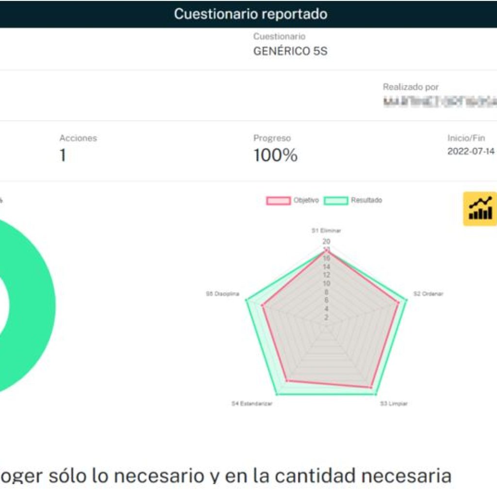 Novedades Producto_SmartLean
